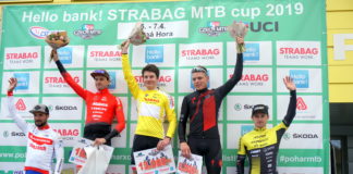 Podsumowanie weekendu 6-7.04