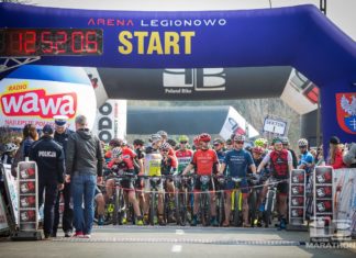 Zapowiedź imprez weekendowych 20.04 – 21.04.2019