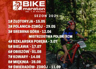 Bike Maraton wciąż przed startem. Miękinia i Jelenia Góra w terminach rezerwowych