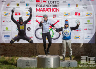 LOTTO Poland Bike Marathon w Nowym Dworze Mazowieckim