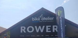 Wiosna z Bike Atelier Warszawa | przegląd produktów
