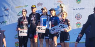 Antonina Białek i Szymon Pomian zwyciężają w elicie podczas Pucharu Polski XCO UCI C3 w Ogrodniczkach