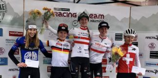 Polki i Polacy w czołówce wyścigów UCI w całej Europie! | podsumowanie weekendu