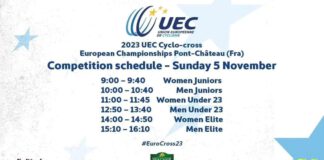 To już dzisiaj. Mistrzostwa Europy CX.